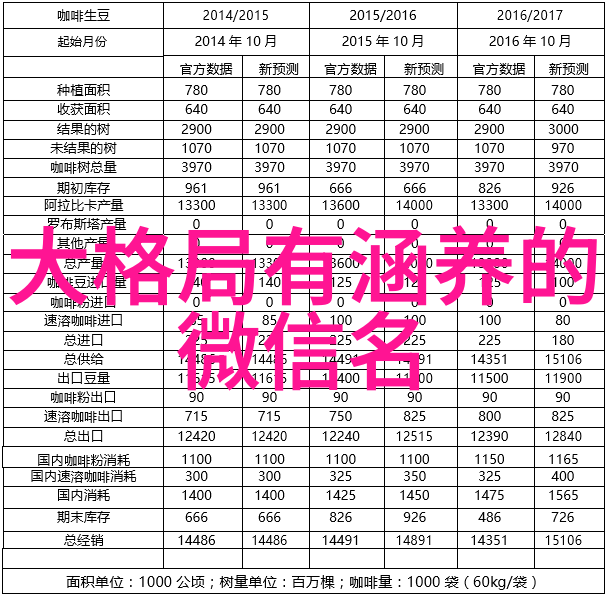 好听又有韵味的游戏男性角色名称推荐