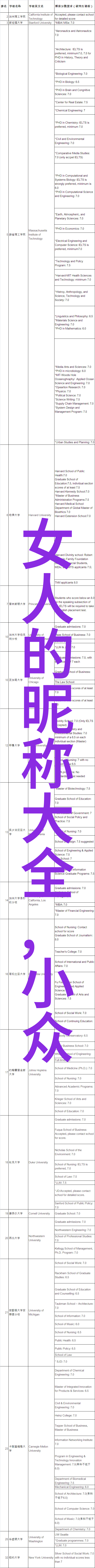 逆袭甜心女生超可爱网名的奇幻之旅