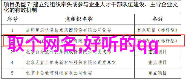 伤感爱情的软茸兔心碎之人在网络的孤独角落