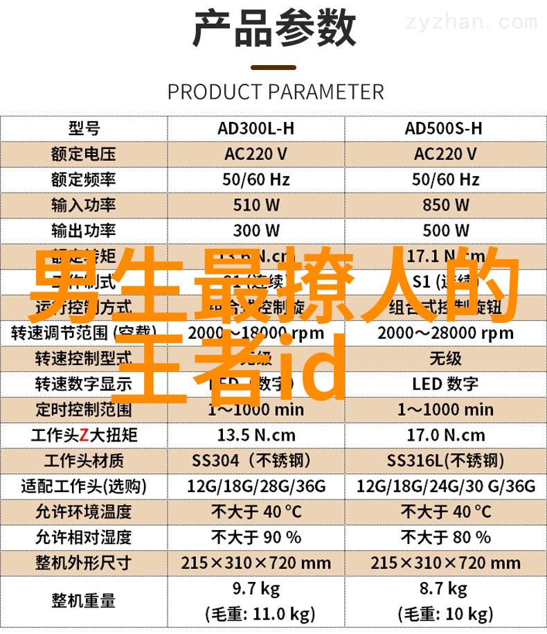 除了节能外使用高温热泵还有哪些其他好处或潜在风险