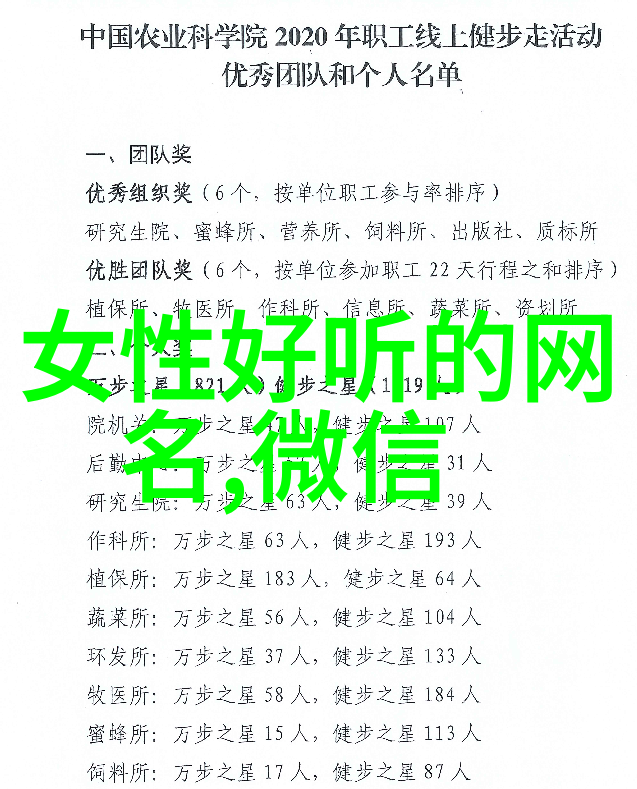 微信号的寓意与选择赋予联系更深层次的意义