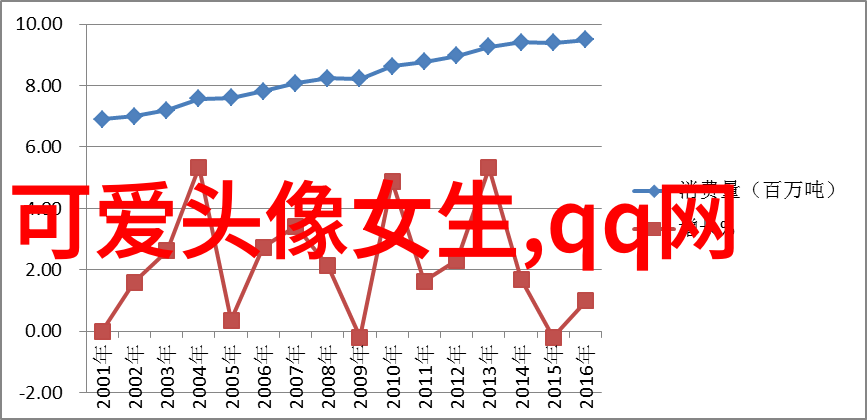 他们如何平衡游戏与生活保持秀气和甜蜜不减