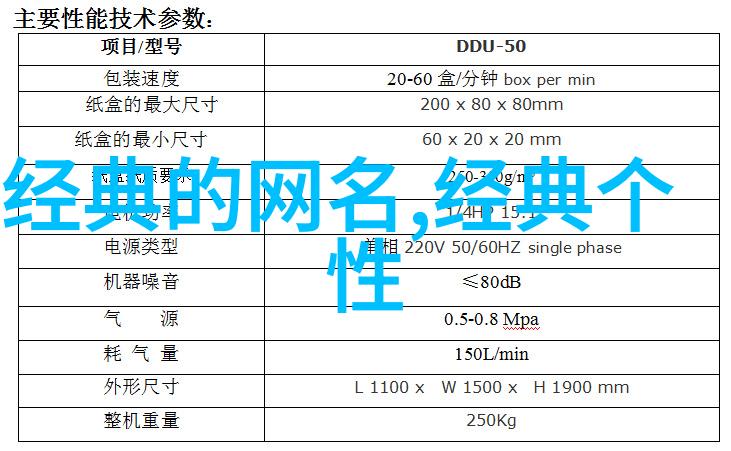 拼搏励志网名激情永燃梦想不息