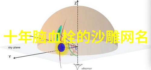 最凄凉的qq网名凄凉的q名字大全吗