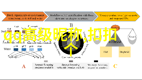 王者荣耀高端局战伤感逆袭与遗憾的代名词