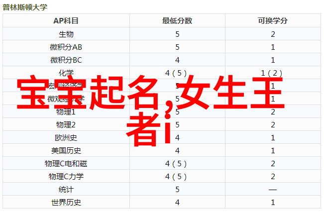 有趣又沙雕的网名-笑傲网络那些让人捧腹的创意网名