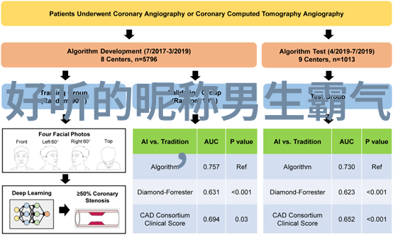 北城伤南城荒凉你知道最新的古风带诗意女生网名精选吗