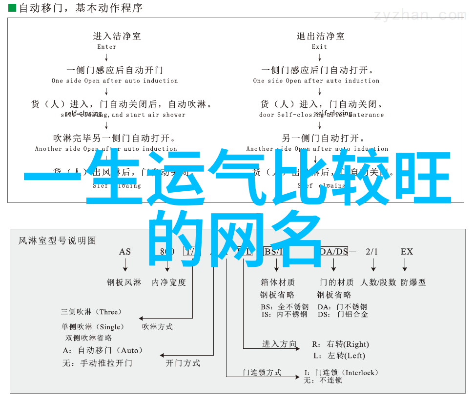 文艺网络文化-淡雅的网名编织数字世界中的轻柔印记