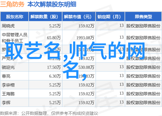 微信名好听优雅推荐时尚个性化昵称