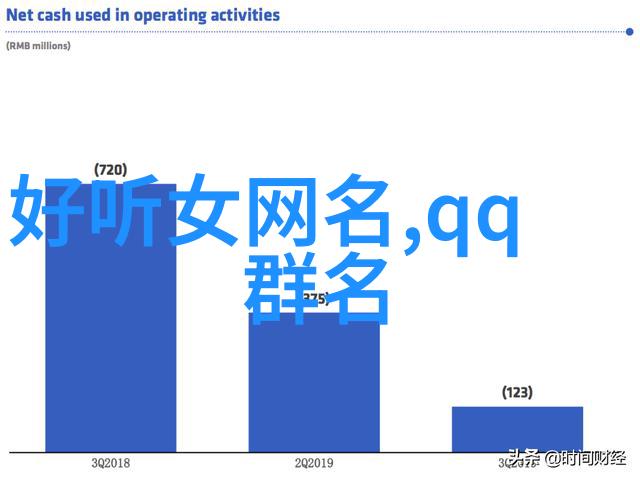 选名智慧如何选择一个好的名字