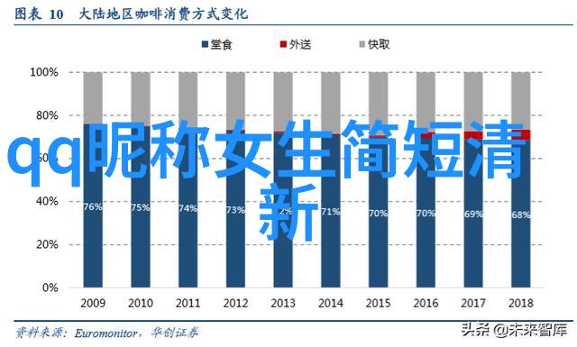 最新超拽霸气冷酷女生昵称-冰山美人探索最新一代女生霸气昵称的艺术