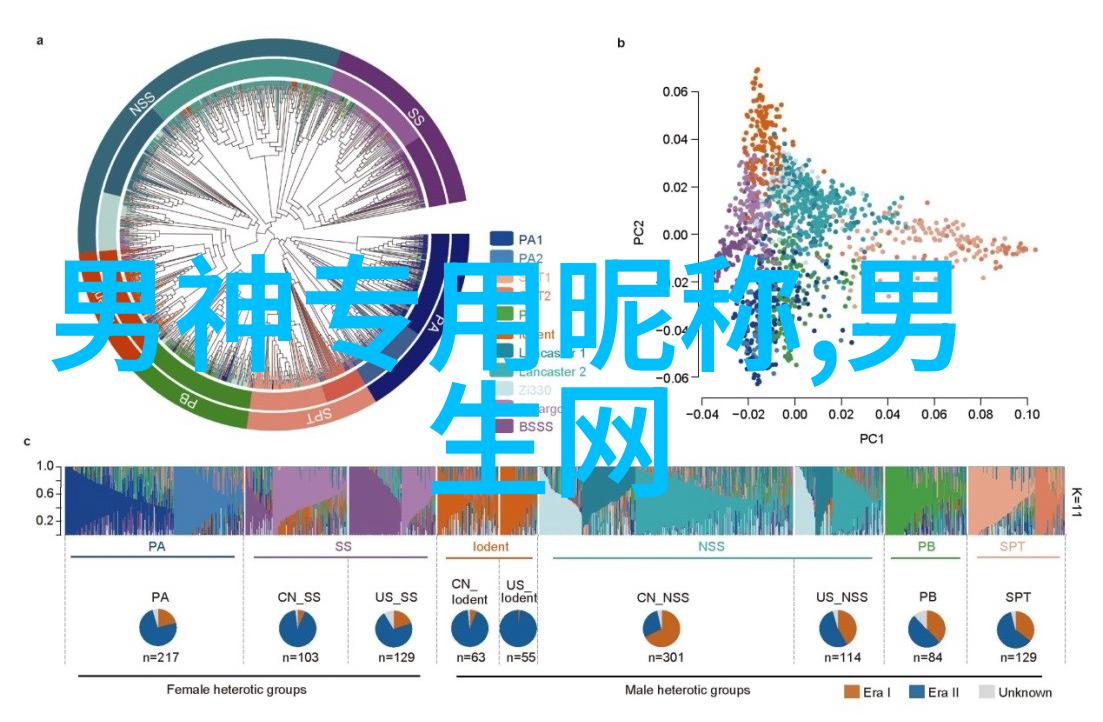 柴油机在农业机械中的应用实例