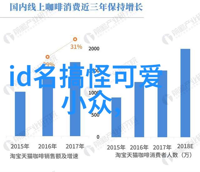 简单网名女生我是小甜甜你们喜欢吗