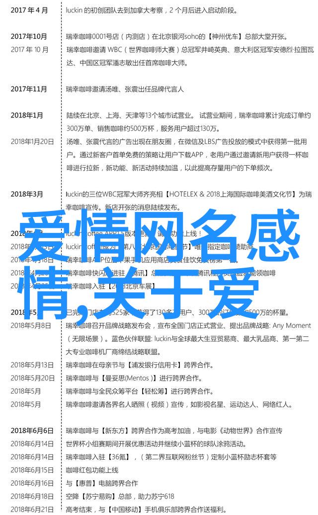 微信网名之美创意与个性的完美结合