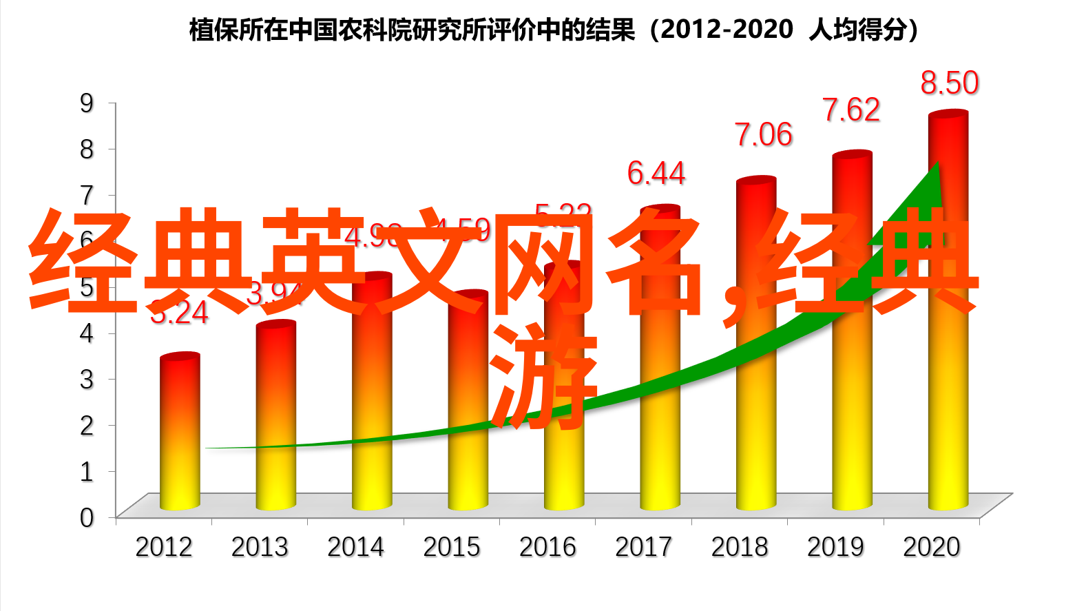 中药奇珍录揭秘那些冷门又惊艳的名字背后的故事