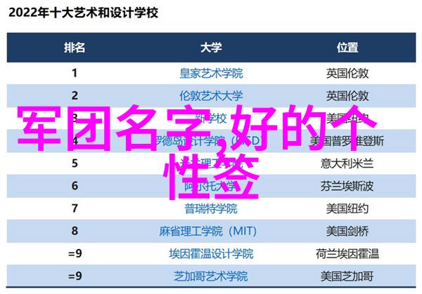 打造语言通晓者掌握800个简繁字对照