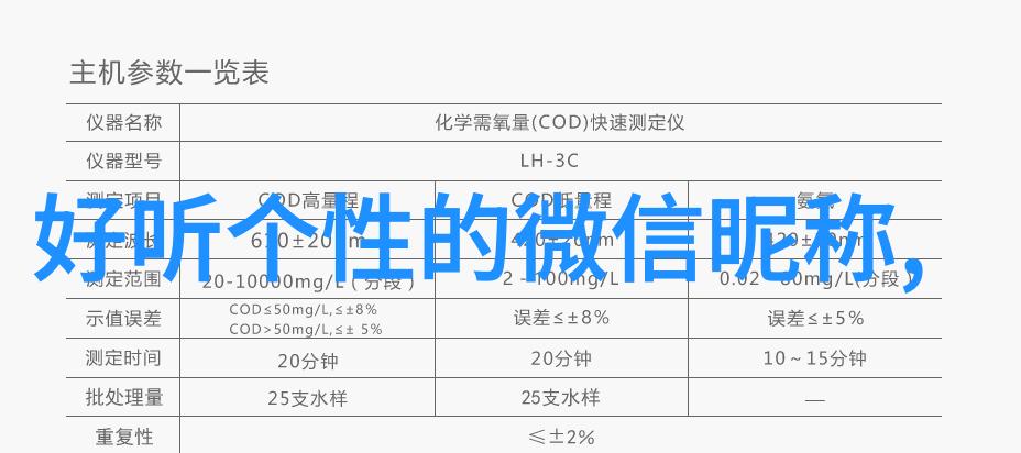 微信起名精选让你的昵称听起来像一曲激励人心的赞歌