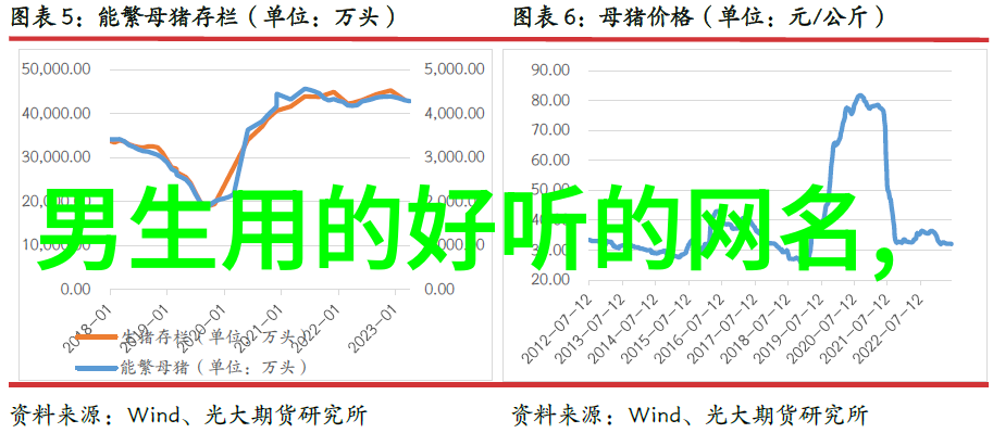 2021年QQ网名趋势潮流与创意并进的十大最流行昵称