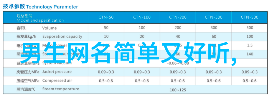 冷门高级的网名_大众情人