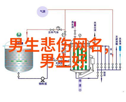 网络界的异端那些让人啼笑皆非的非主流网名