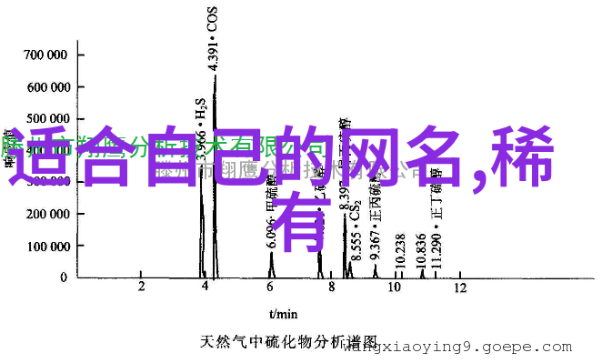 情感的数字足迹爱情QQ网名背后的故事与意义