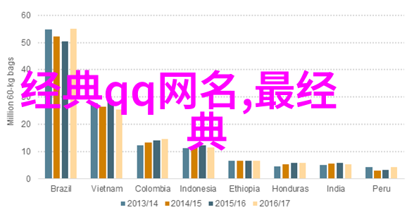 2022最火的成熟男人网名挑战拥抱沉稳与个性魅力