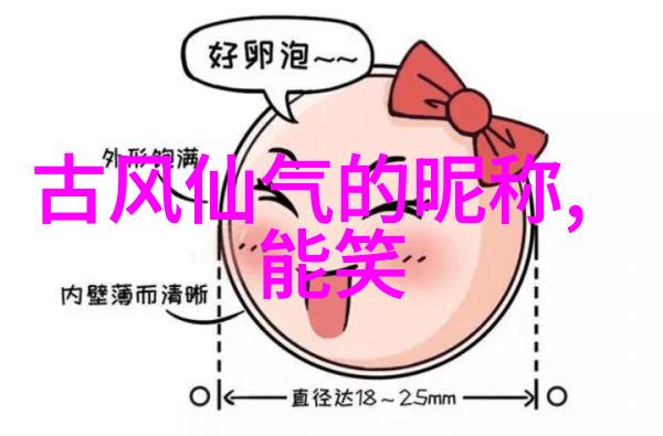 逗比男生网名中的搞笑艺术家