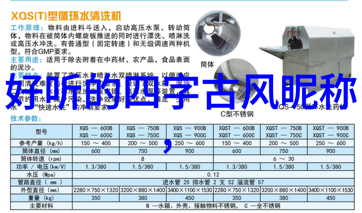 qq个性群网名我是代码猿在这片QQ个性群的网名大海里划出属于自己的船帆