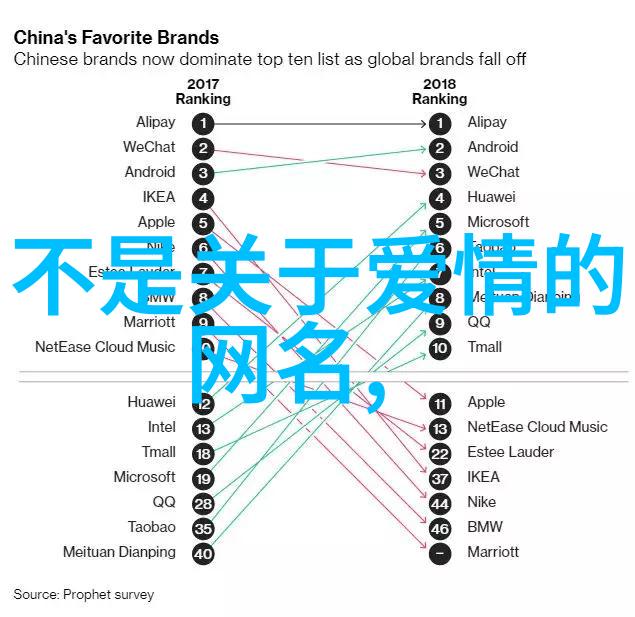 激发网友正能量点亮人生之光