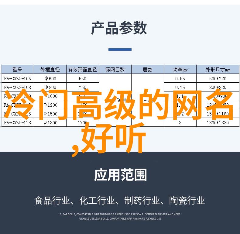 哀愁情绪下的网络自我探索伤感QQ个性网名的文化内涵