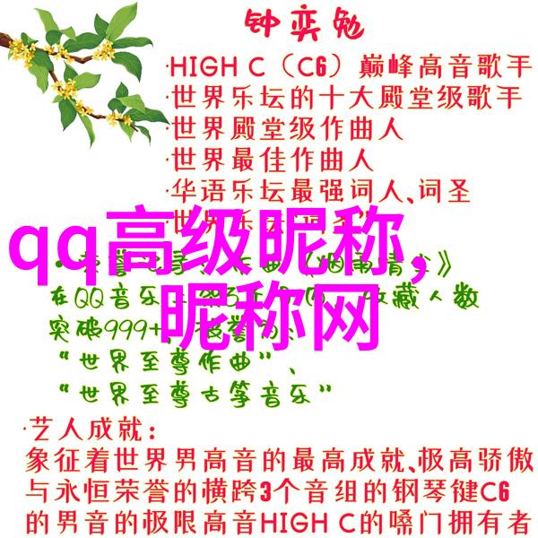 网上流行的字母和数字组合在男生的网名中有什么作用