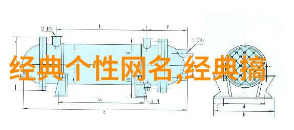 如何创造一个完美的游戏昵称让女生简短好听又充满霸气