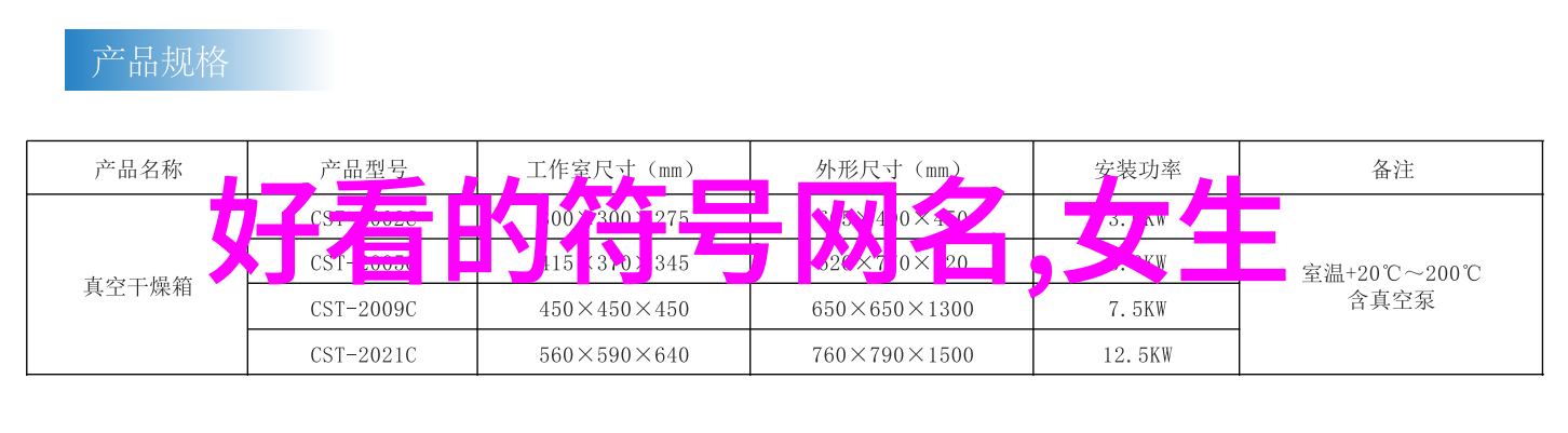 本草纲目之美数据驱动的古风游戏名字与昵称精选