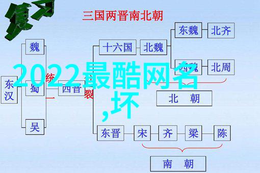 主题-命名奇迹探索能够带来好运的名字