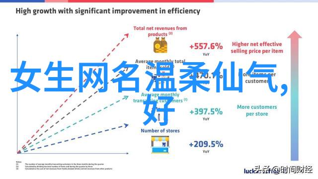 情侣名字甜甜的-爱情诗篇中的蜜语交响