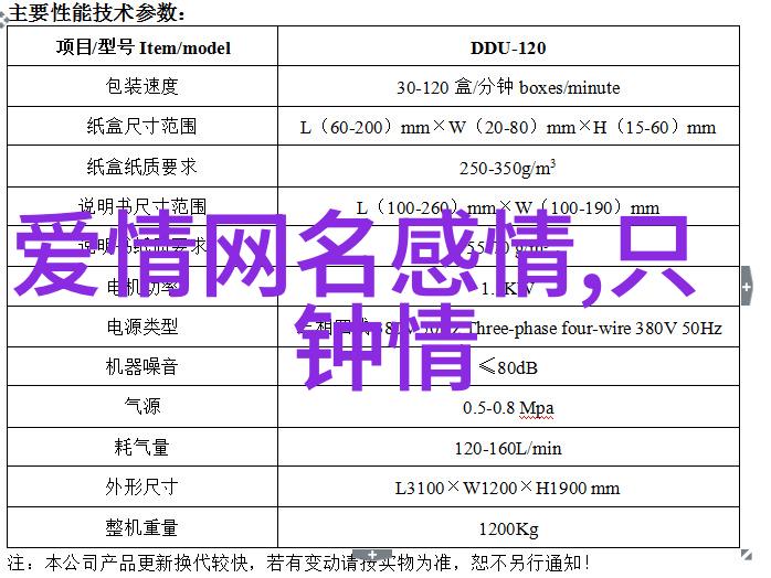 电话上的撞击故意加速的呼叫与恐惧