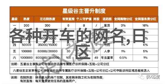 emo又深情的游戏id精选48个可爱名字