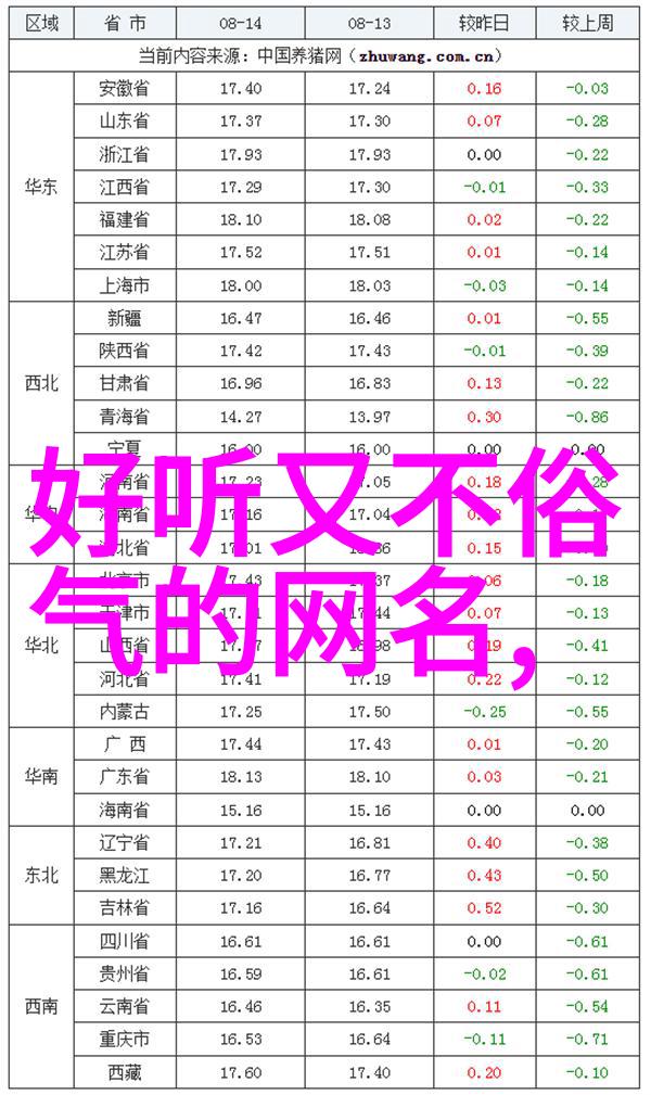 王者荣耀很皮的名字我是如何给自己取了个在游戏里超级有名气的名字的