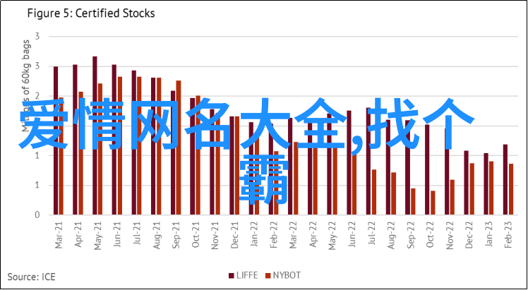 高精度恒温干燥箱在化工领域的应用案例分享