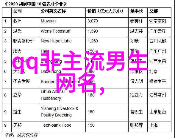 字母符号与数字的区别是什么