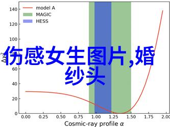 闺蜜网名短一点小清新2人 专属两个人