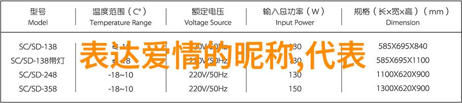 笑料横生揭秘那些搞笑独特的网名背后的创意故事