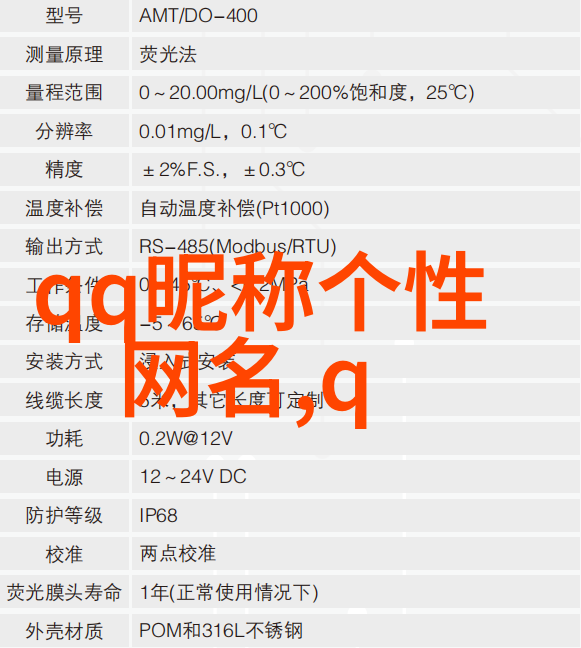 如何用一个简单而又充满忧郁意味的英文名字来描述我们内心深处最真实的情绪