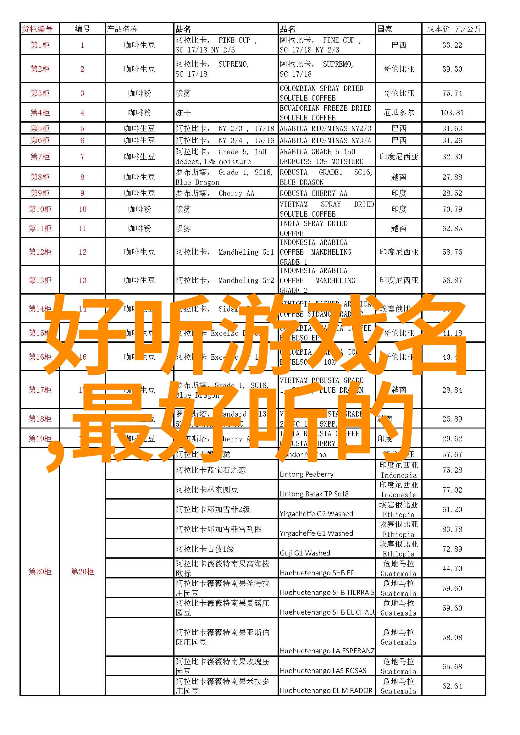 古风韵律微信名的古典魅力探秘