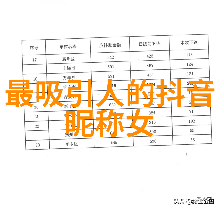 运气极佳的网名温文尔雅与自然优雅并存的名字全集