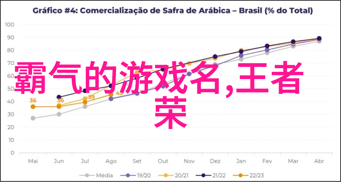 心中有个人的名字命名的故事与思念的纽带