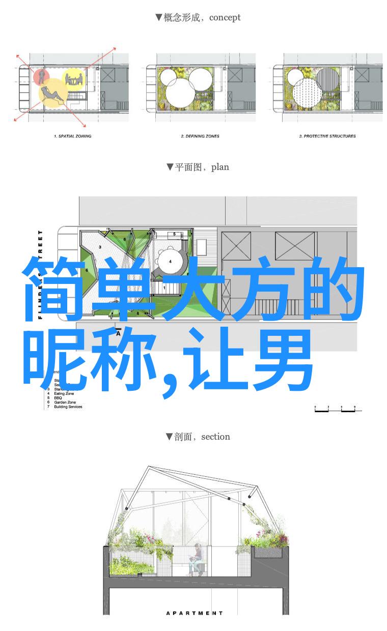 个性网名精彩集人物中的洋气甜美昵称变革