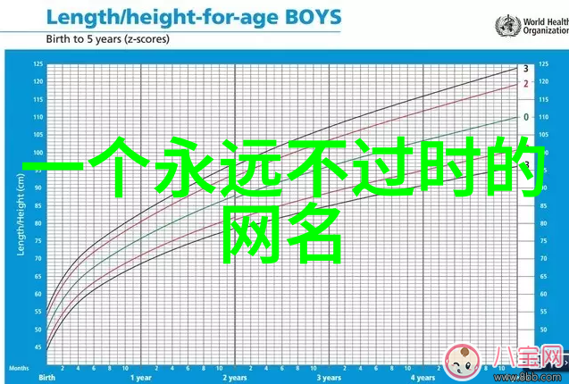 诗经楚辞取名-古韵流变解读诗经与楚辞中的名字象征