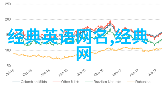 升降柱的艺术与科技之美