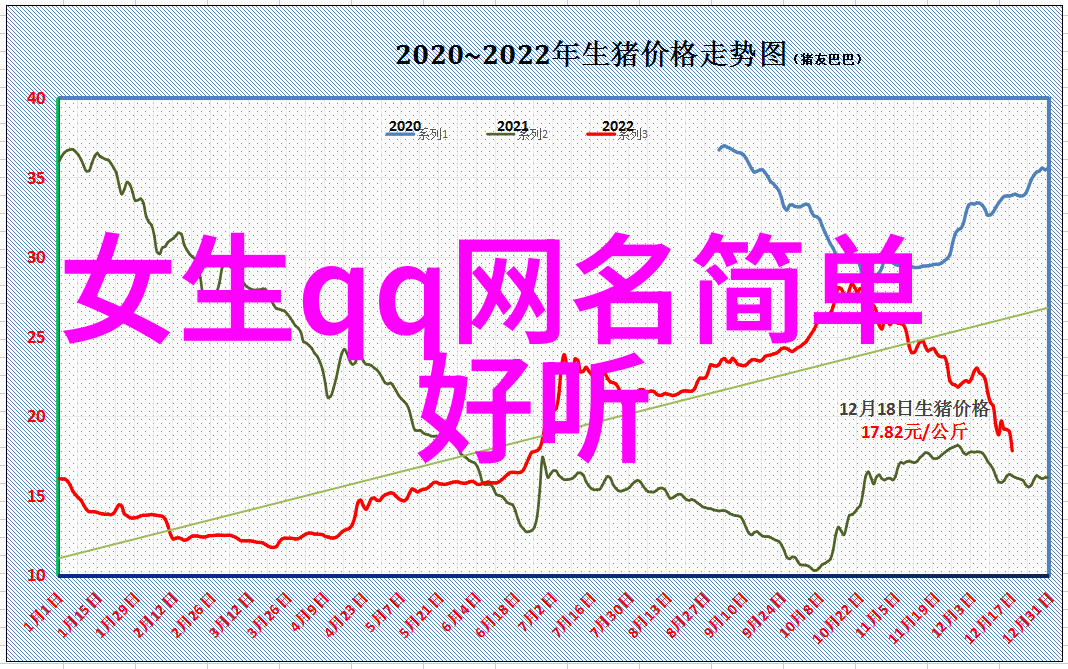 高端诗意ID设计七字昵称配对物品60款唯美方案